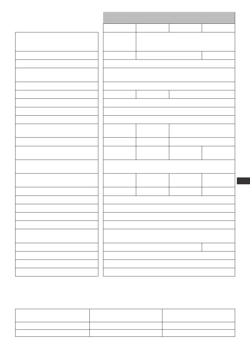 Page #109 background image