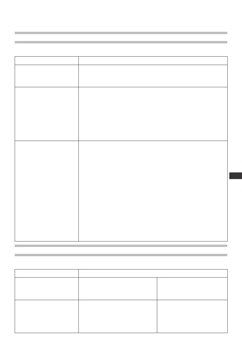 Page #115 background image
