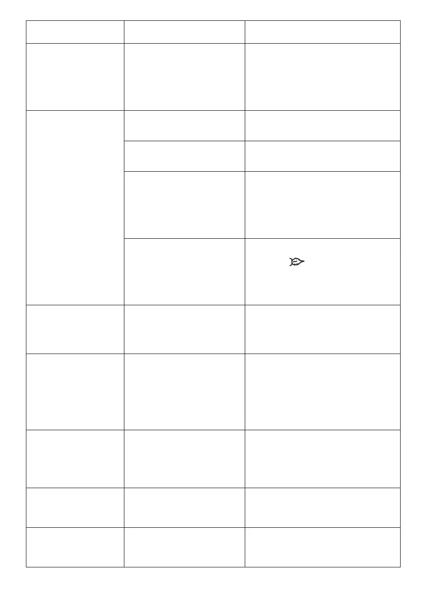 Page #118 background image