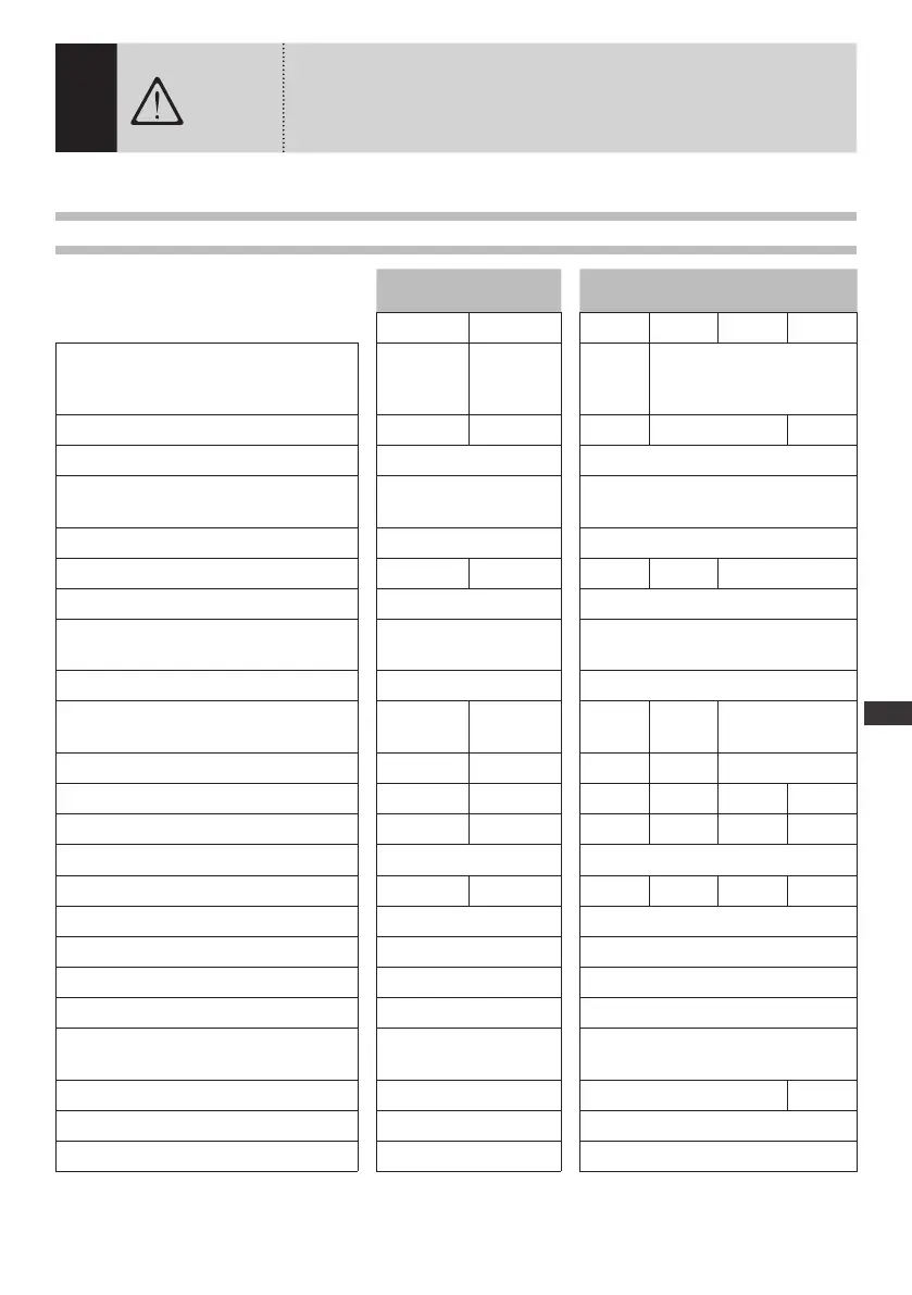 Page #119 background image