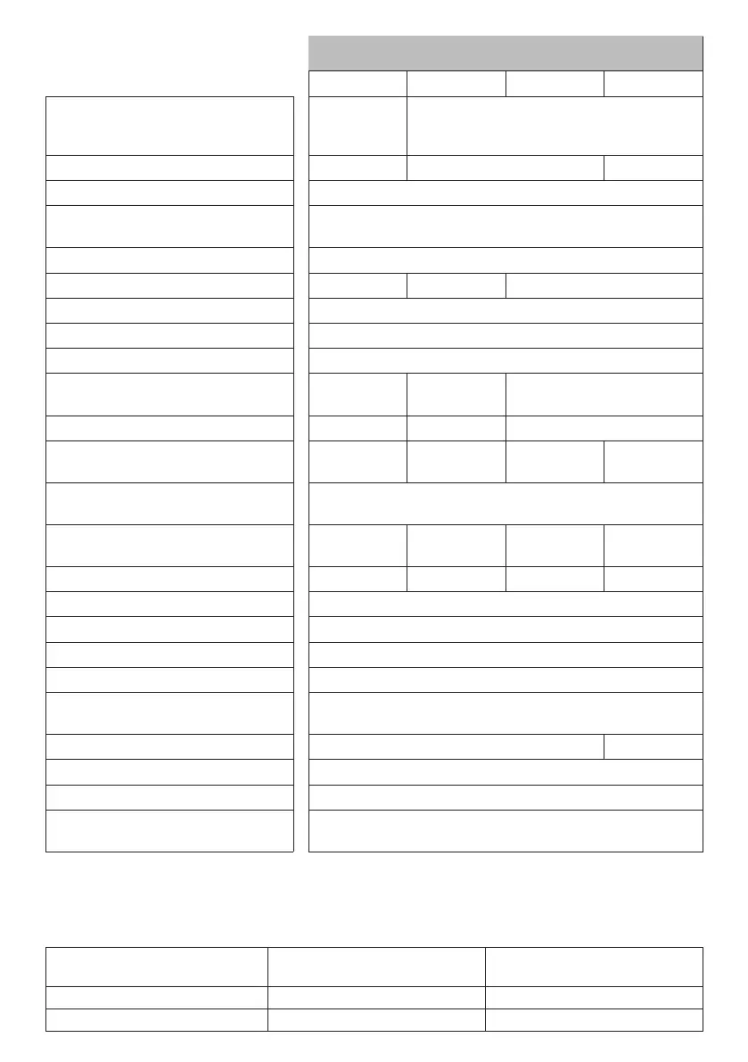 Page #120 background image