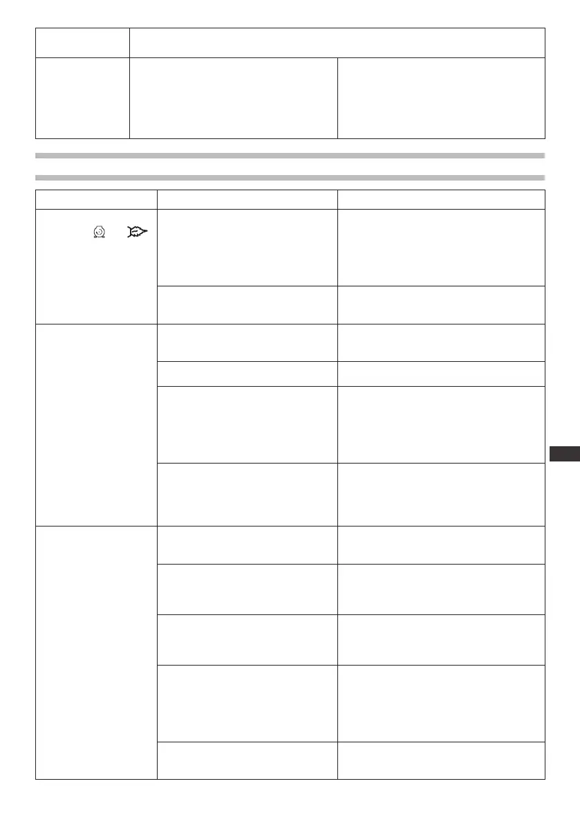 Page #127 background image