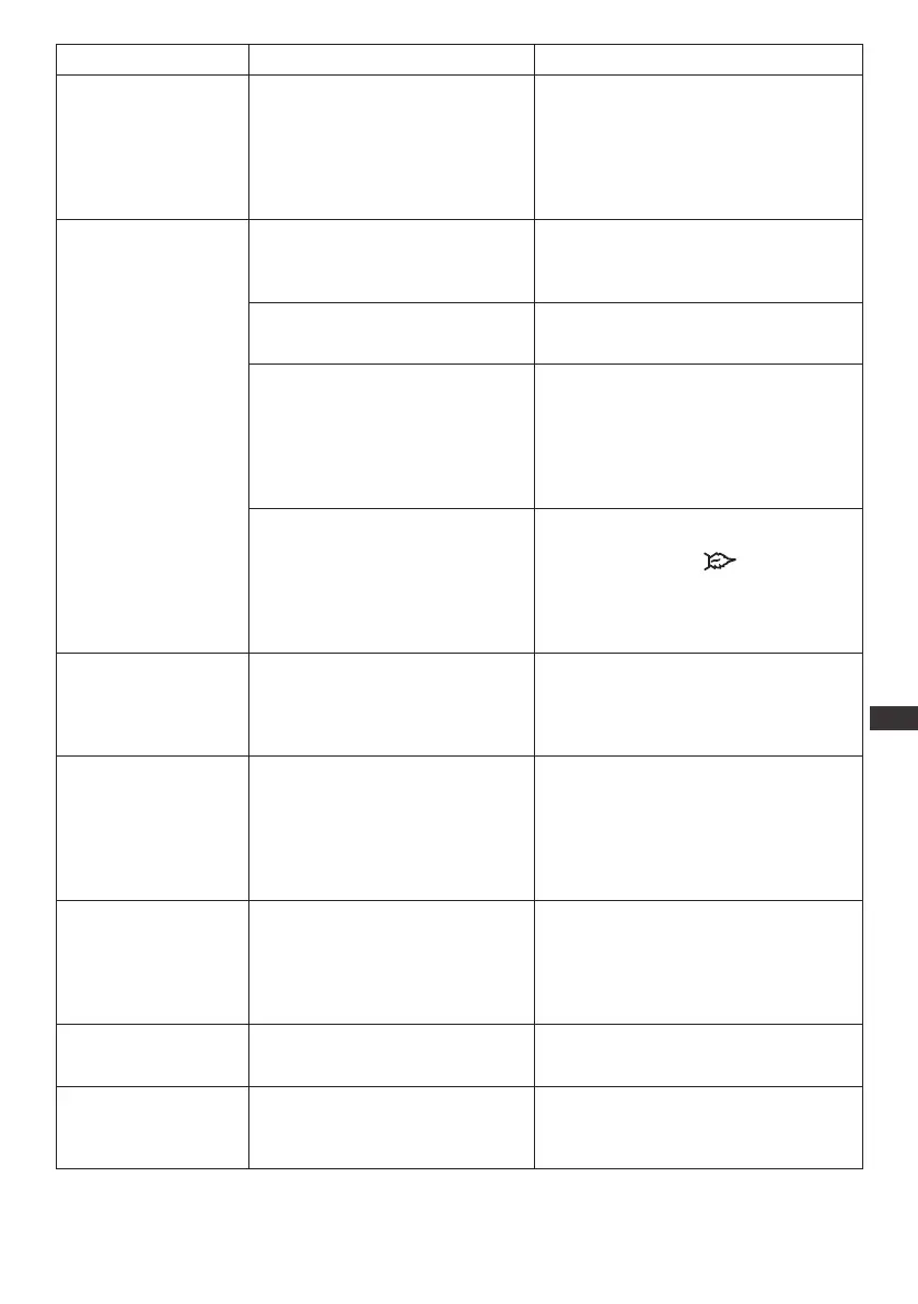 Page #129 background image