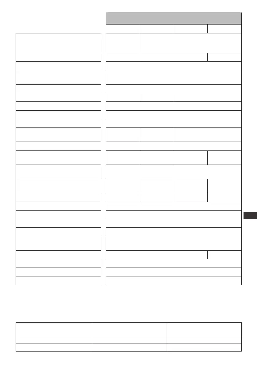 Page #131 background image