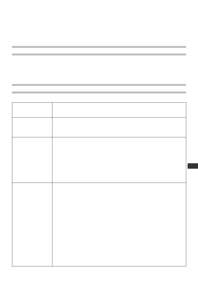 Page #137 background image