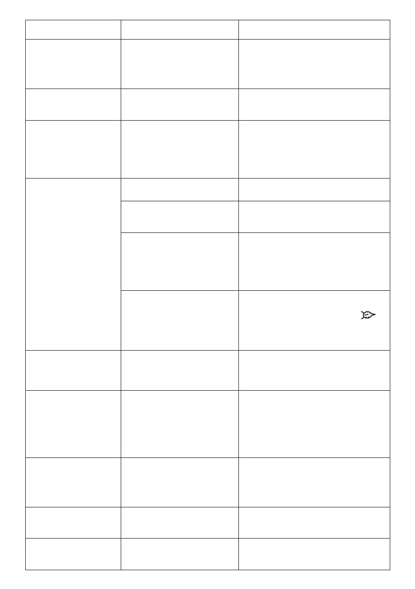 Page #140 background image