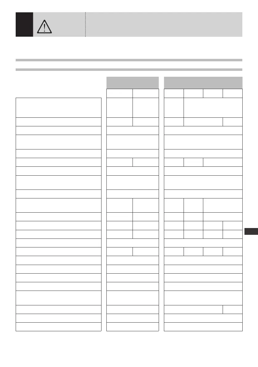Page #141 background image