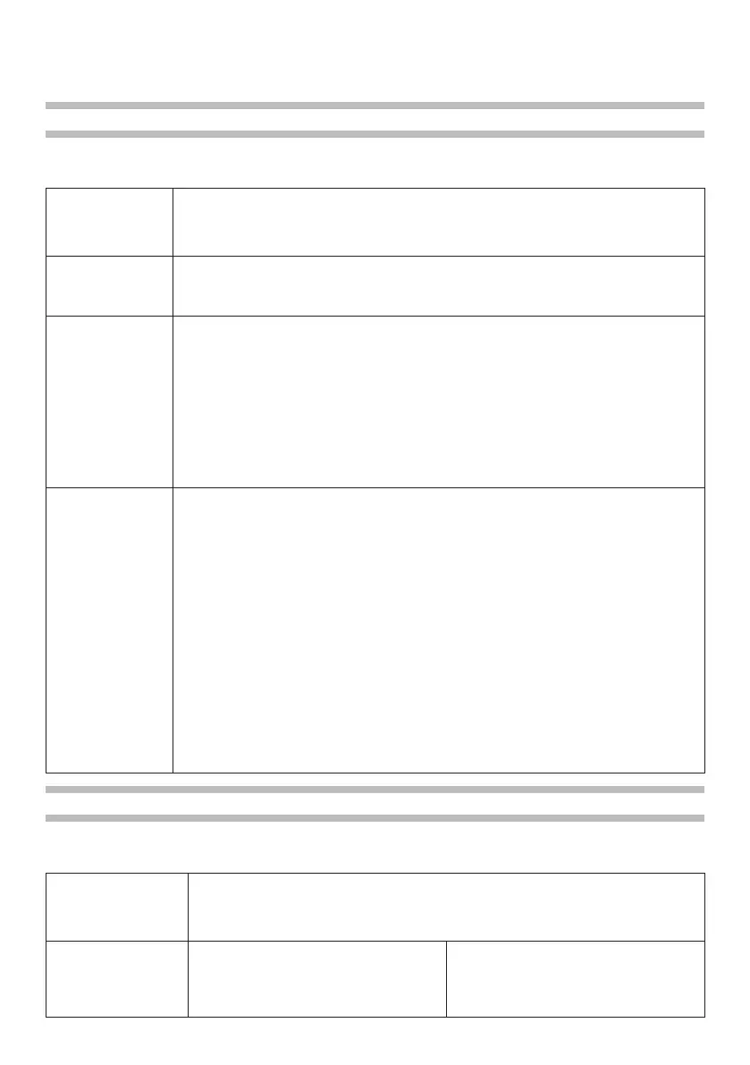 Page #148 background image