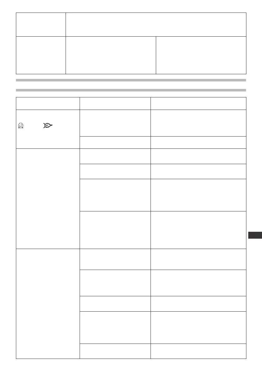 Page #149 background image