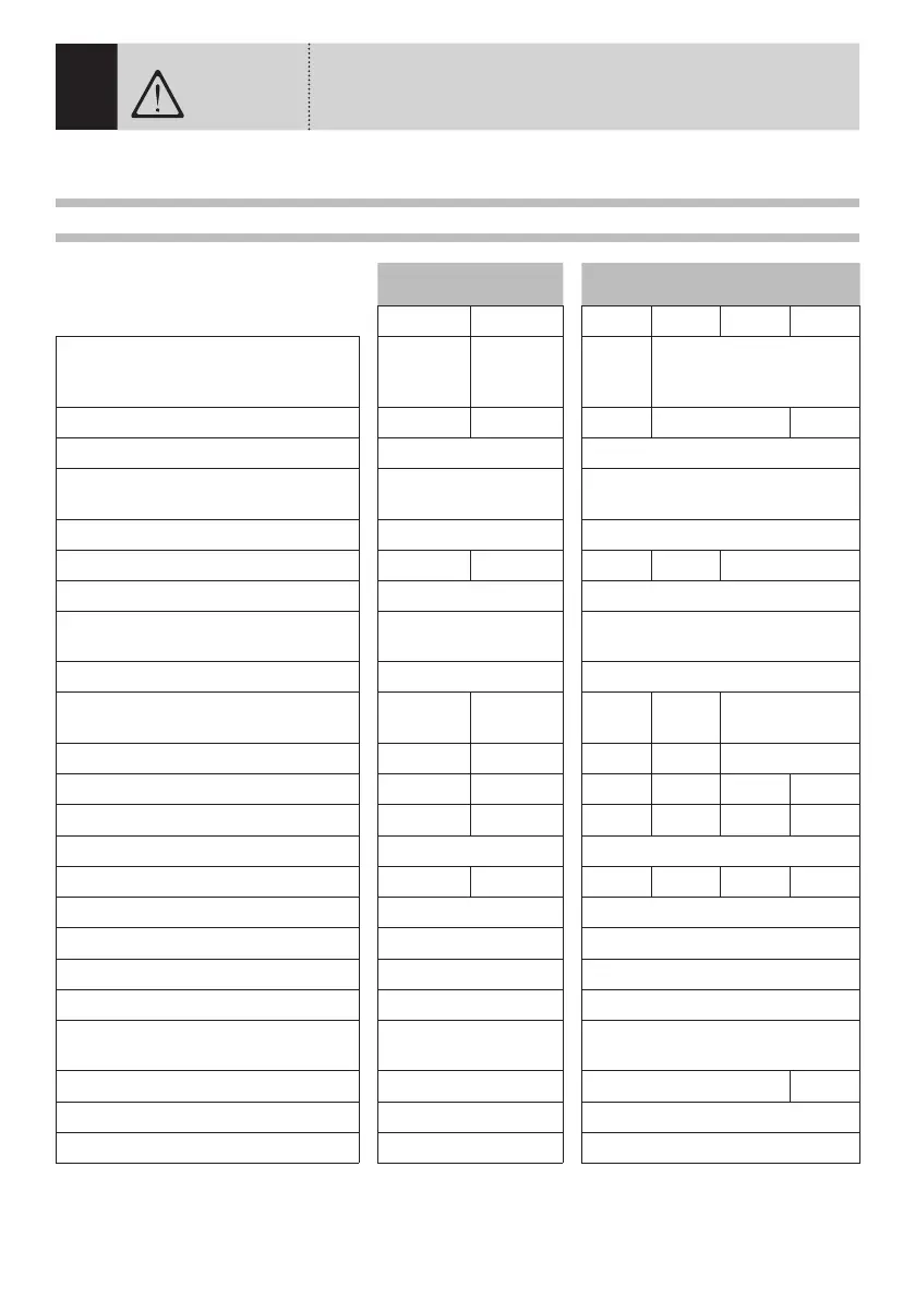 Page #152 background image