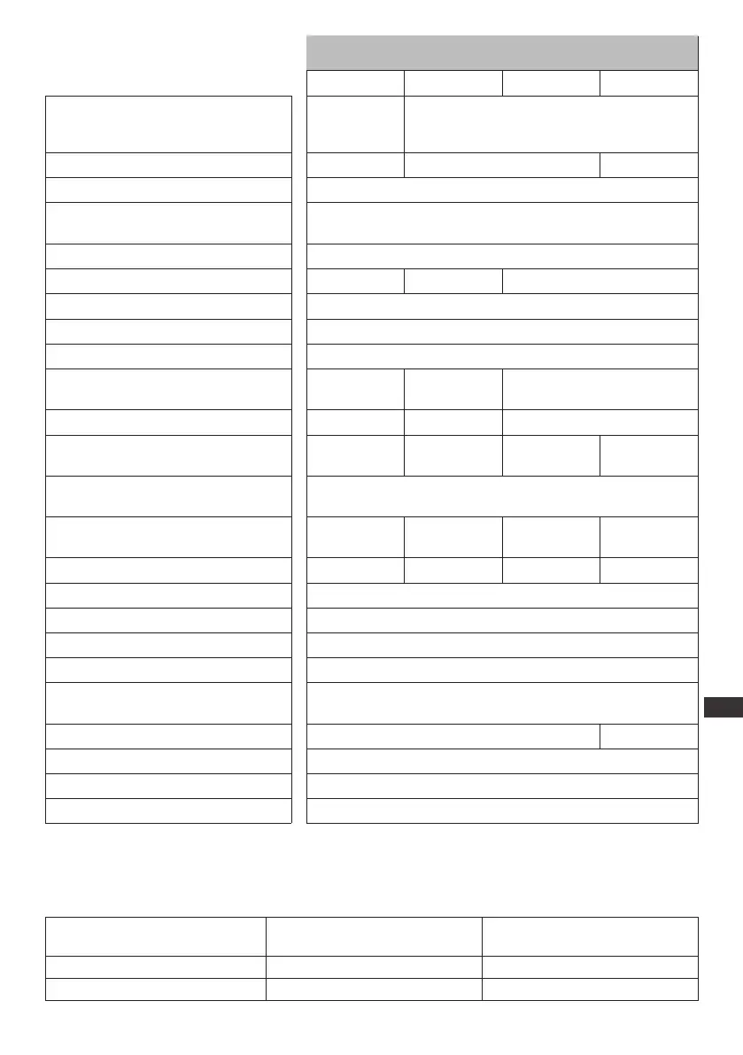 Page #153 background image