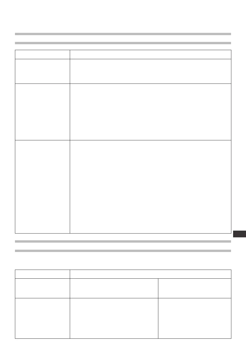 Page #159 background image