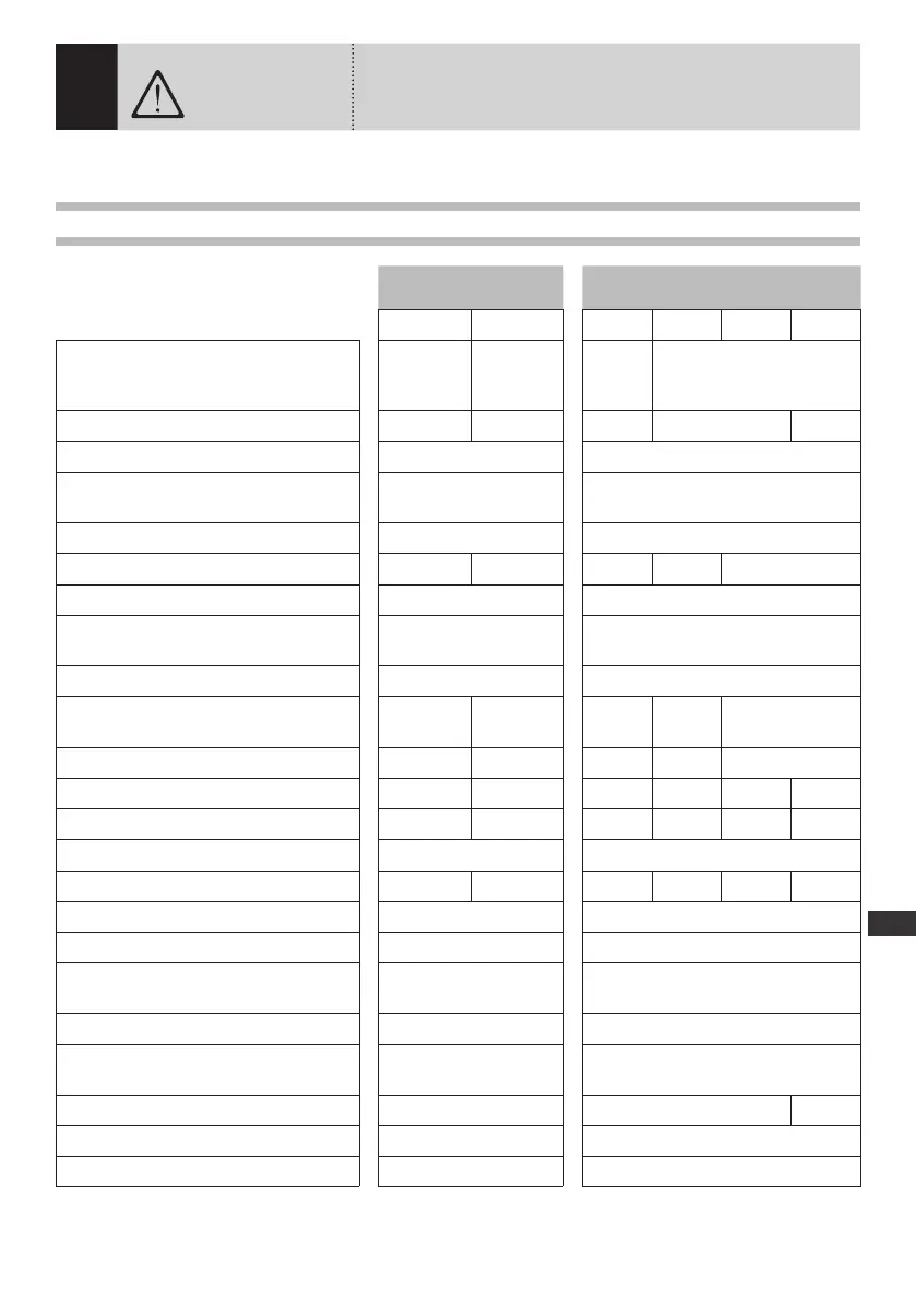 Page #163 background image