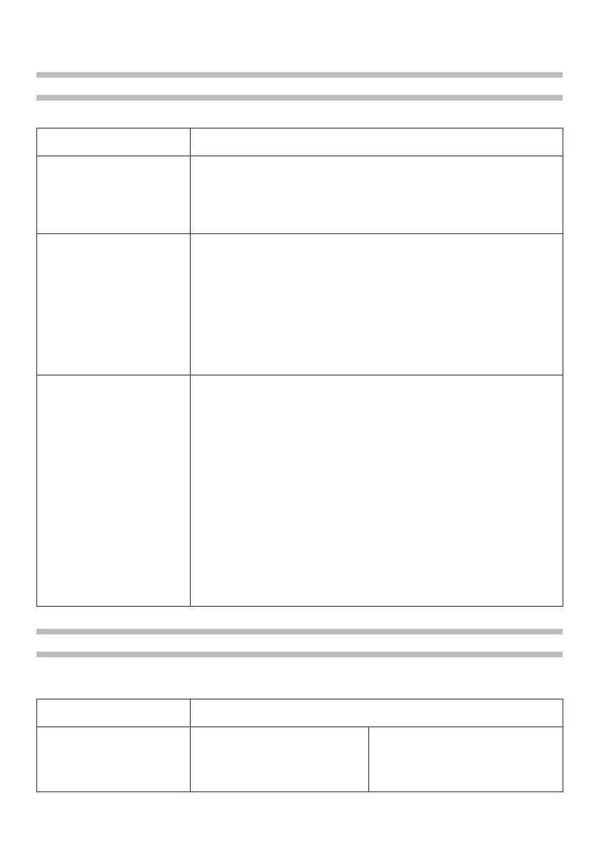 Page #170 background image