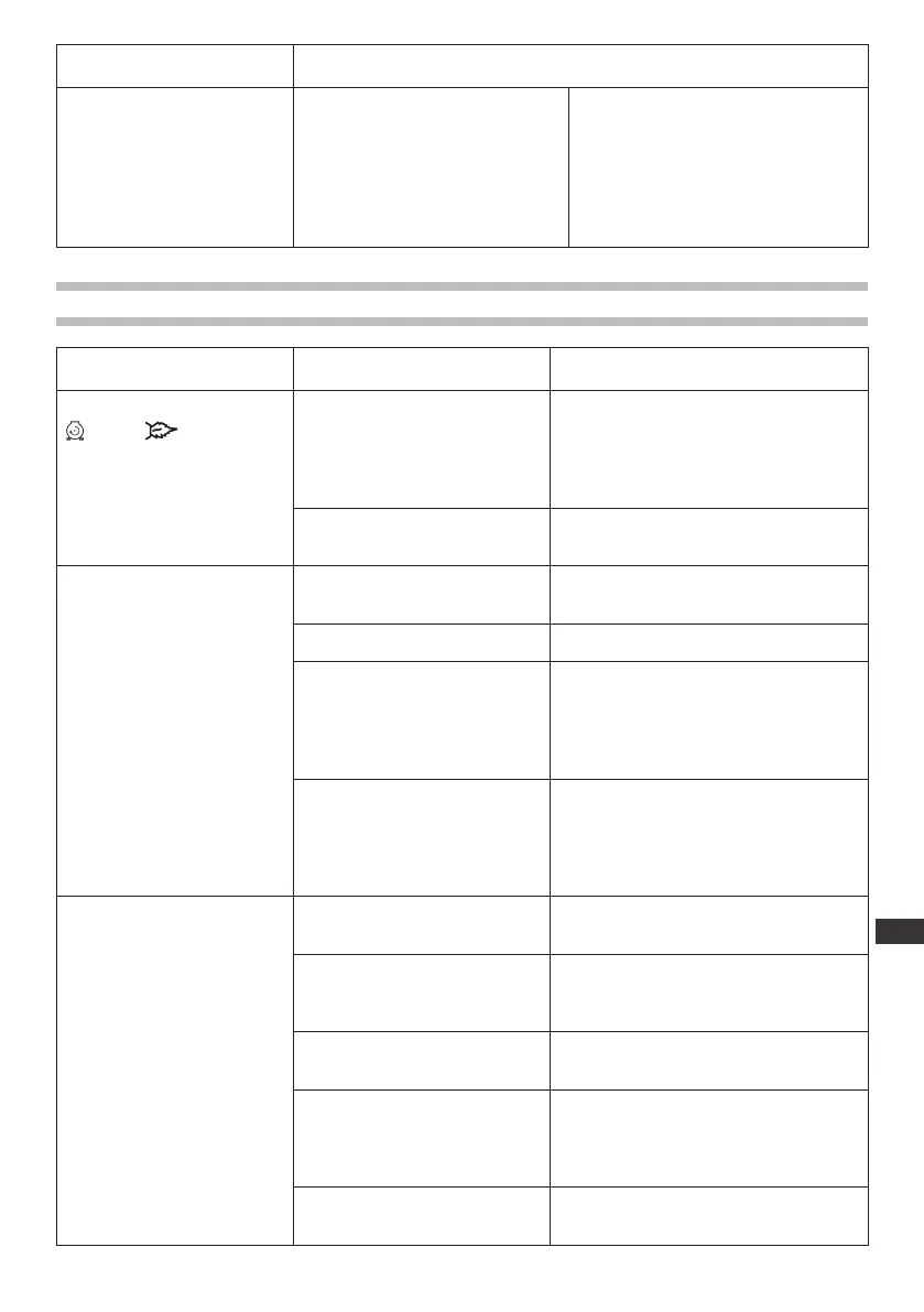 Page #171 background image
