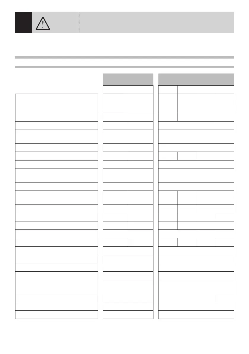 Page #174 background image