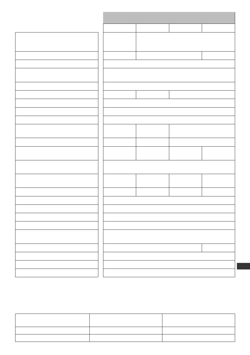 Page #175 background image