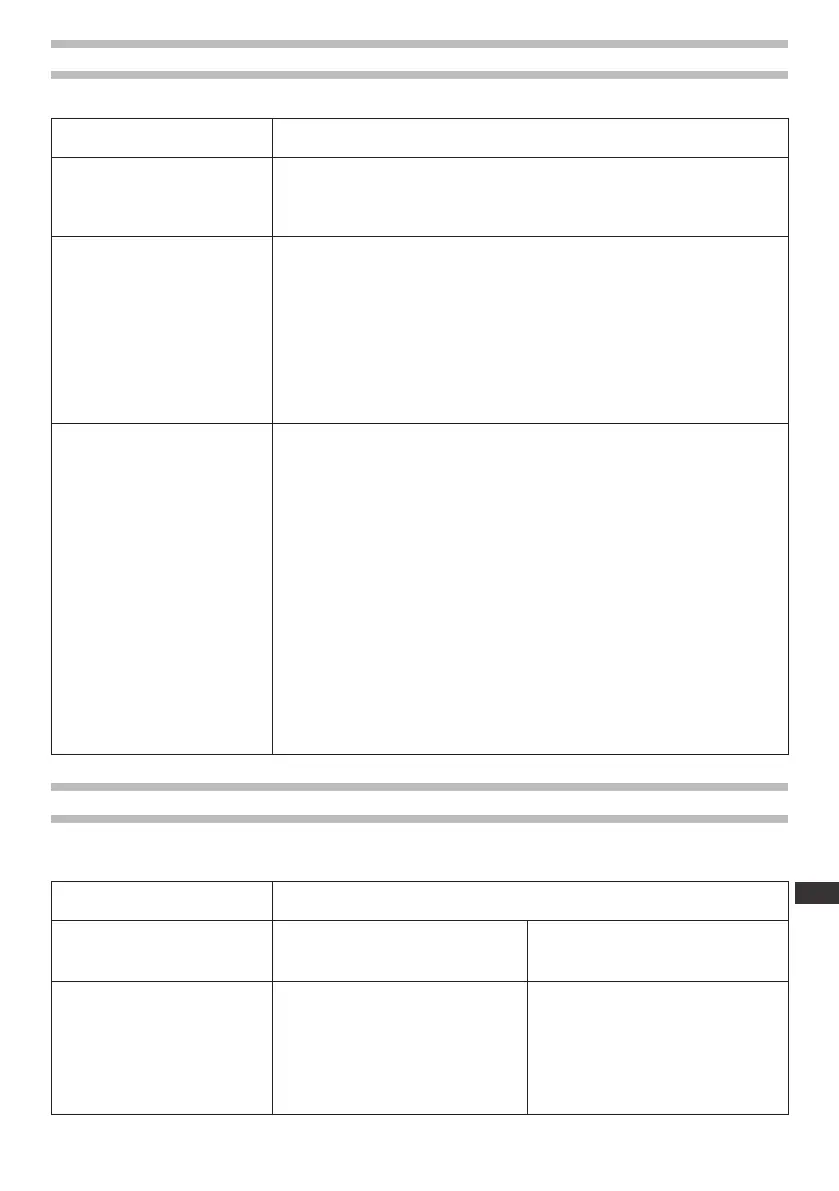 Page #181 background image