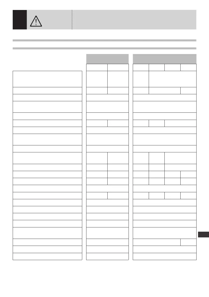 Page #185 background image