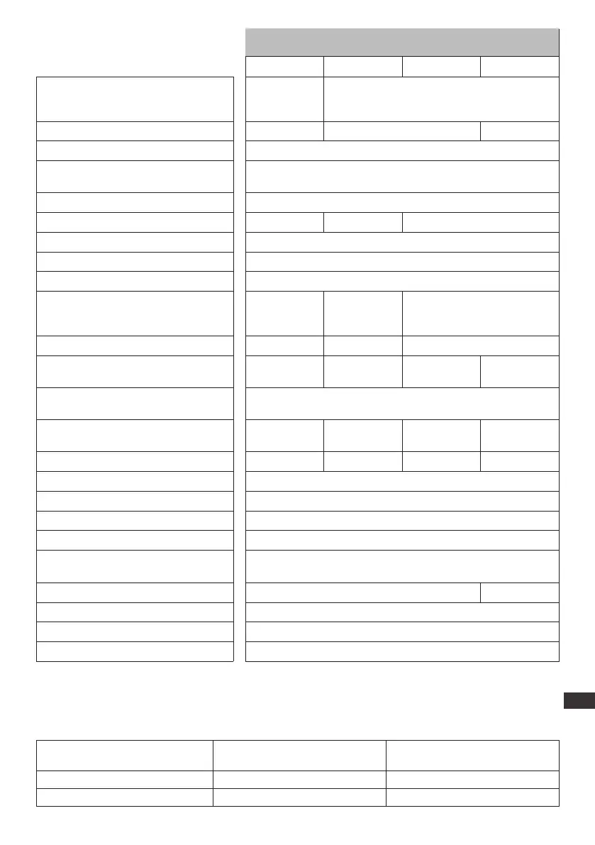 Page #197 background image