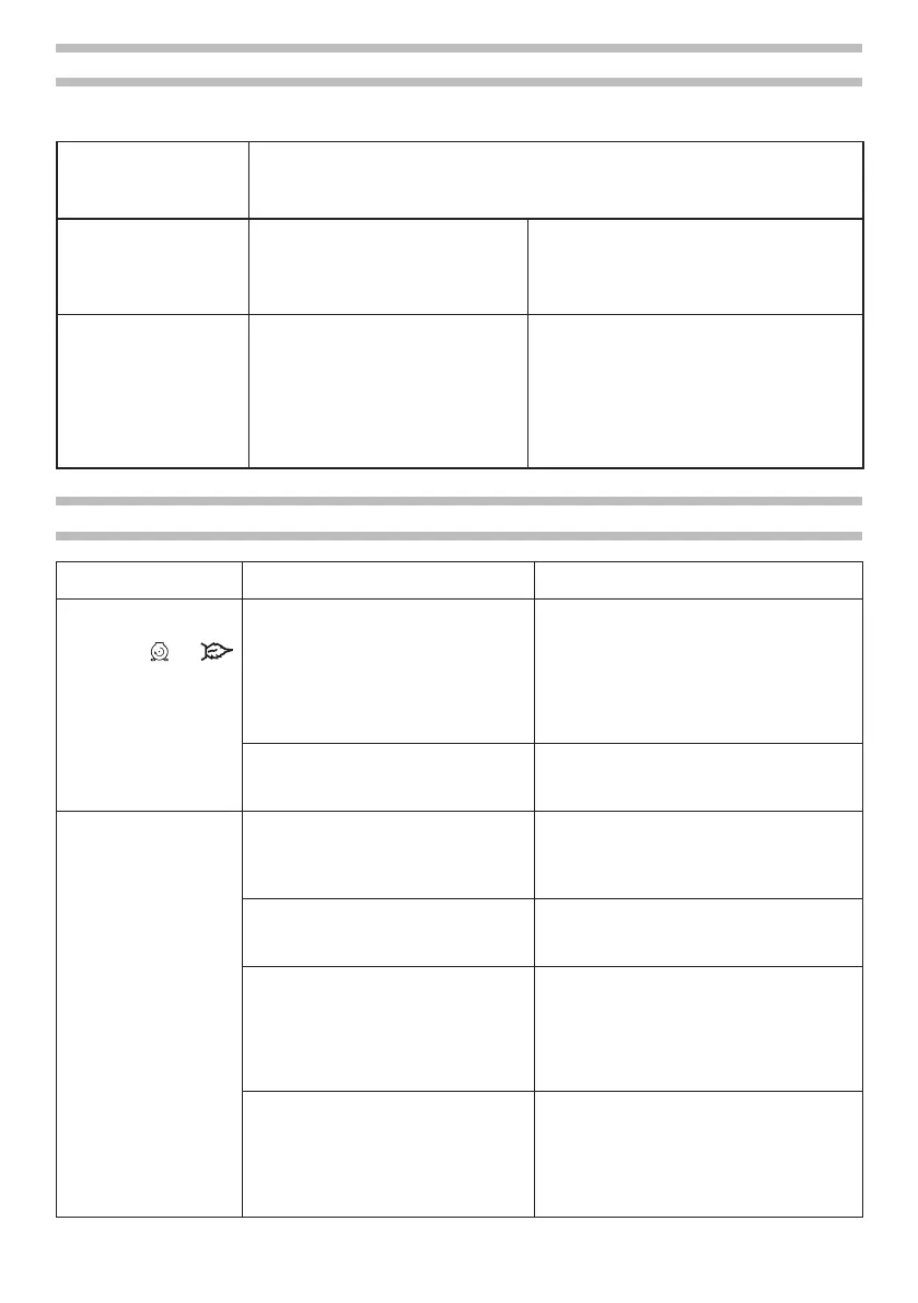 Page #204 background image