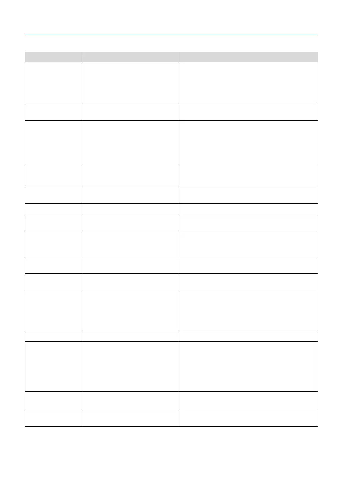 Page #122 background image
