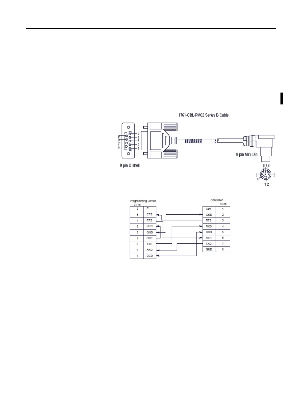 Page #61 background image