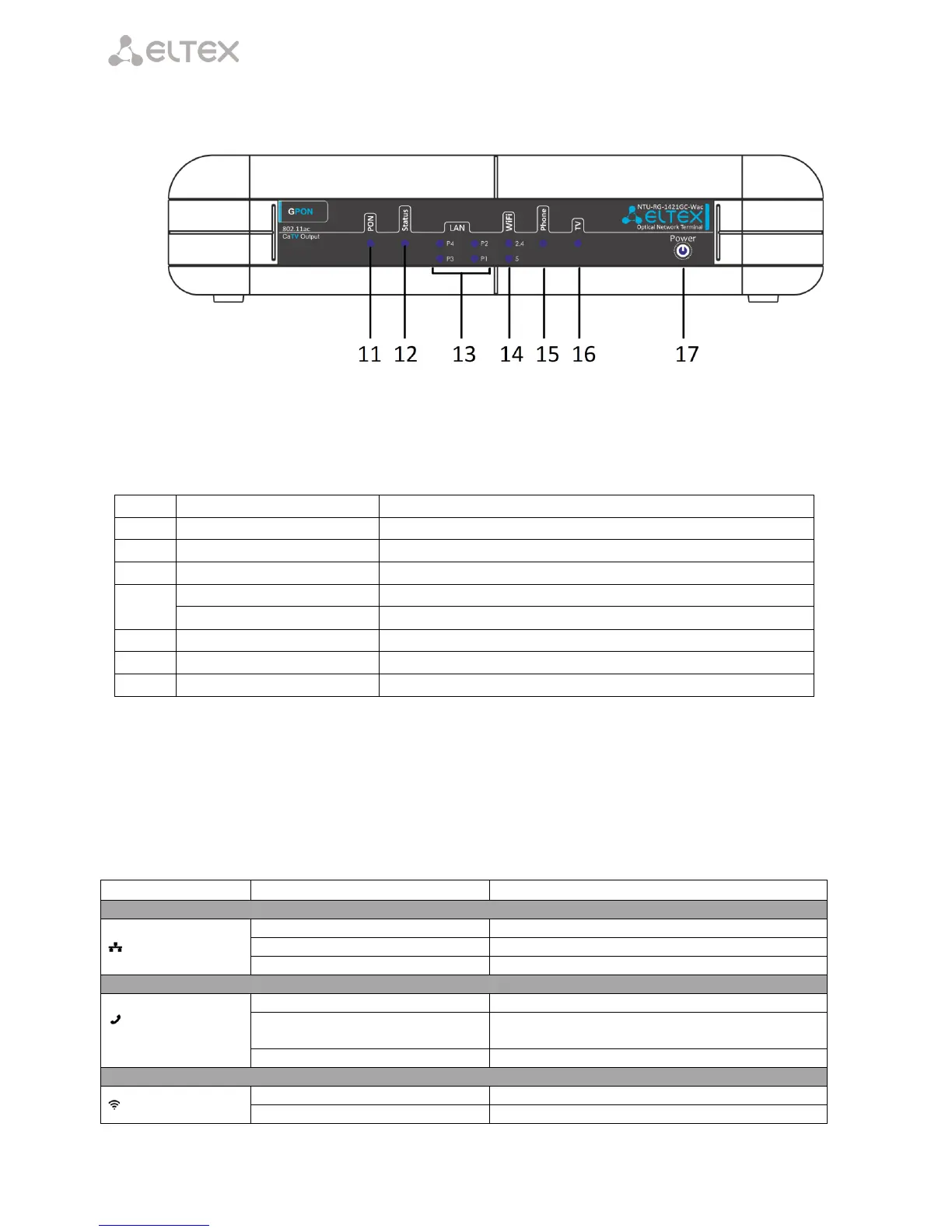 Page #14 background image