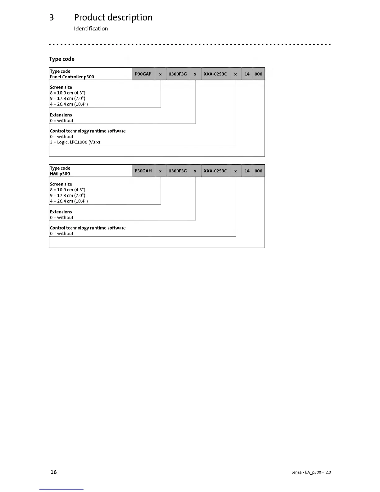Page #14 background image