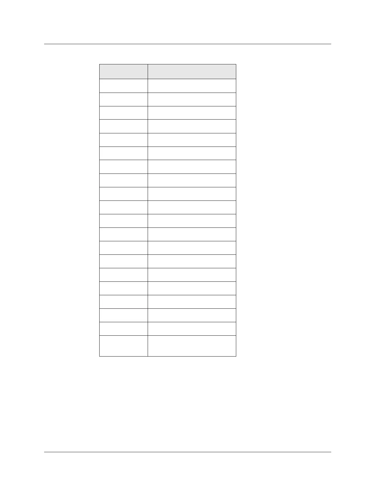 Page #134 background image