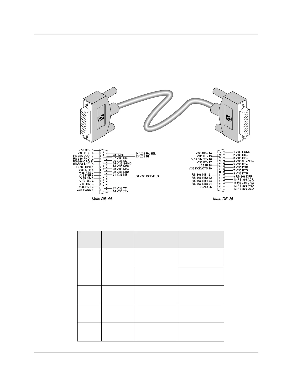 Page #141 background image
