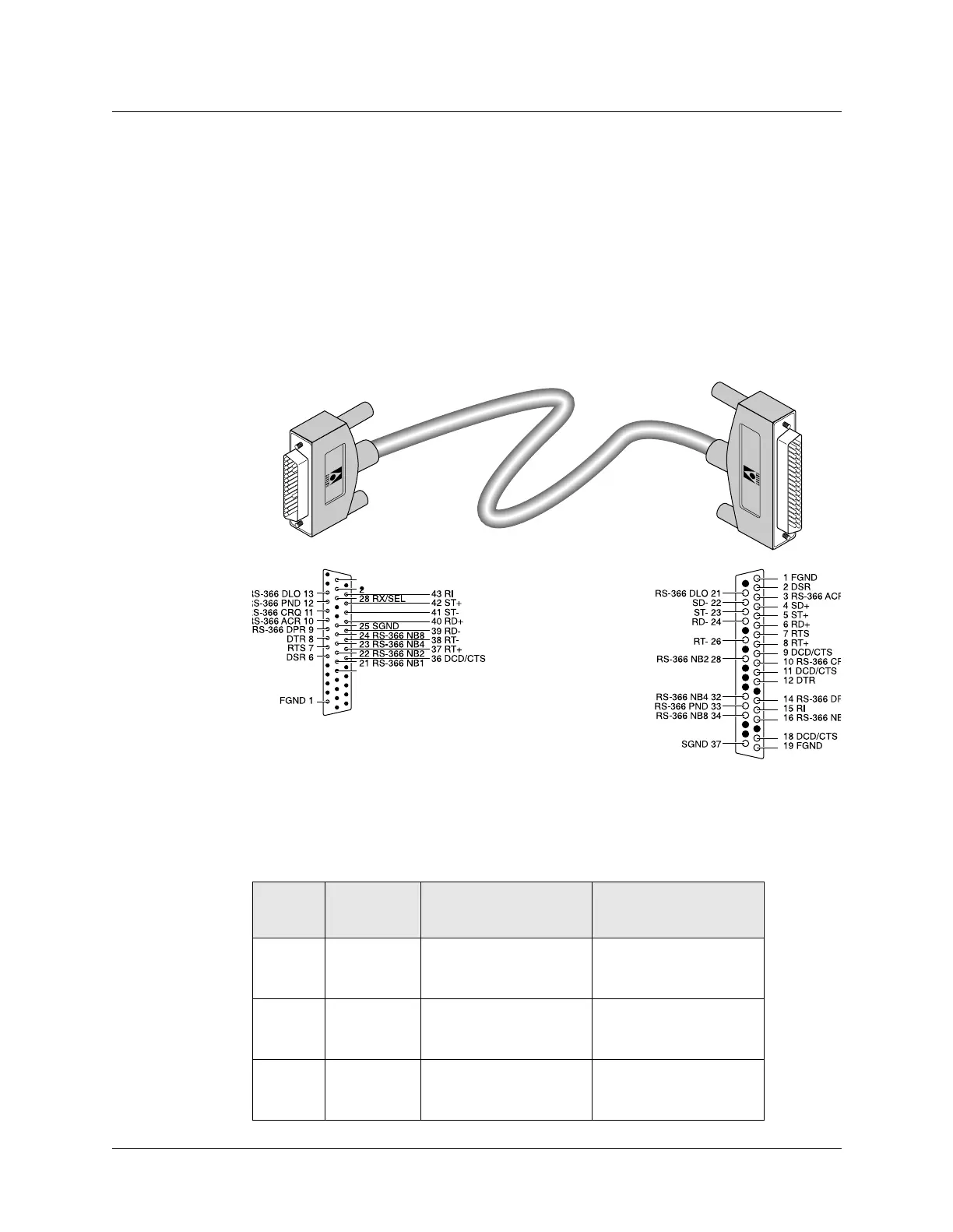 Page #145 background image