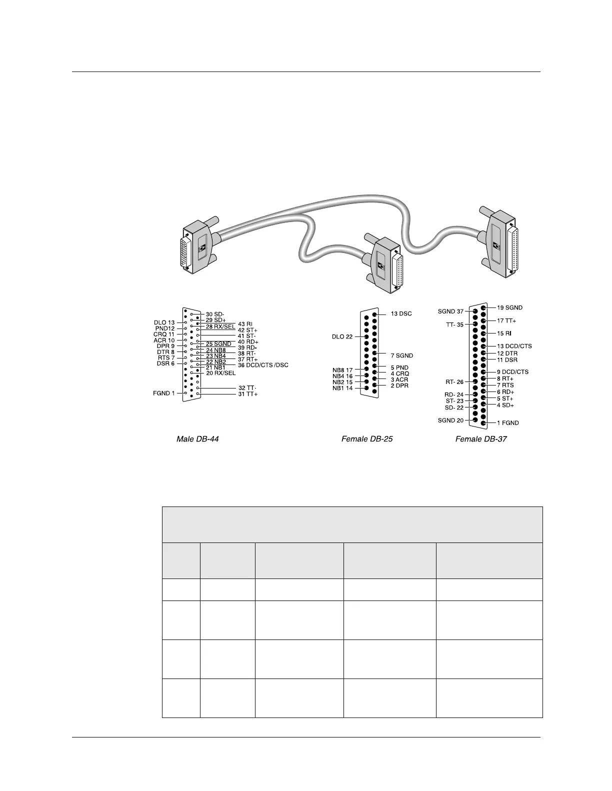 Page #147 background image