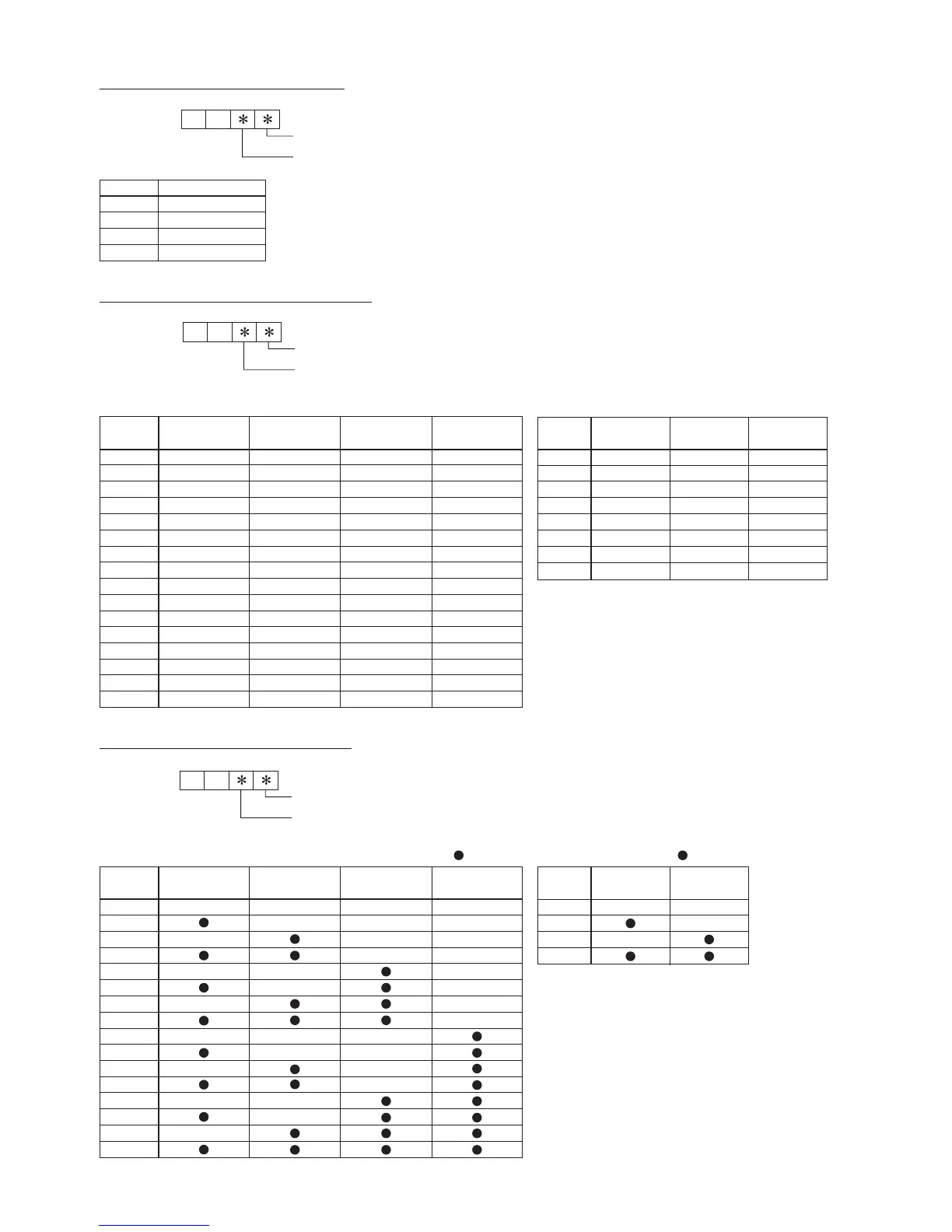 Page #98 background image