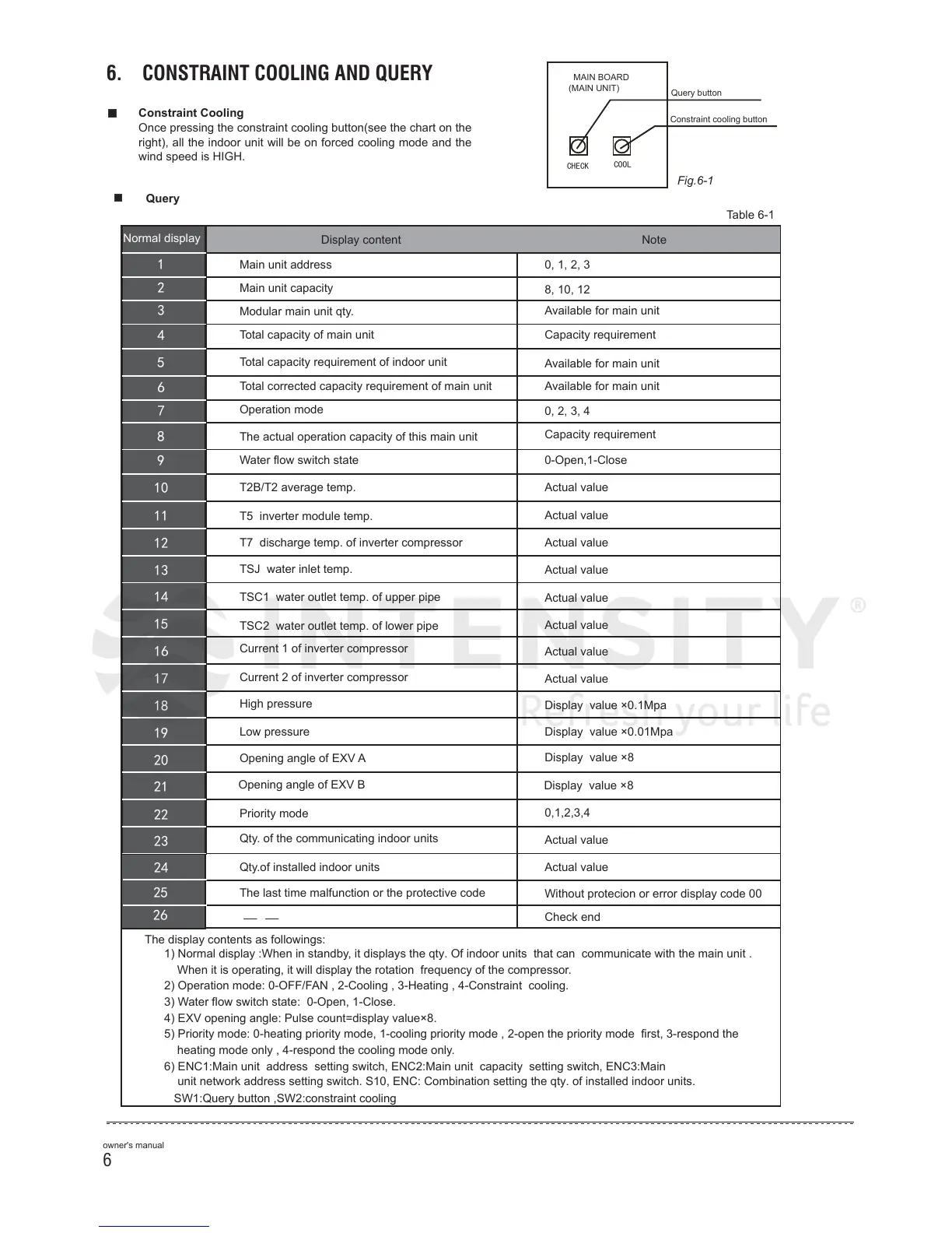 Page #7 background image