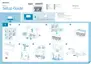 Preview: Setup Guide