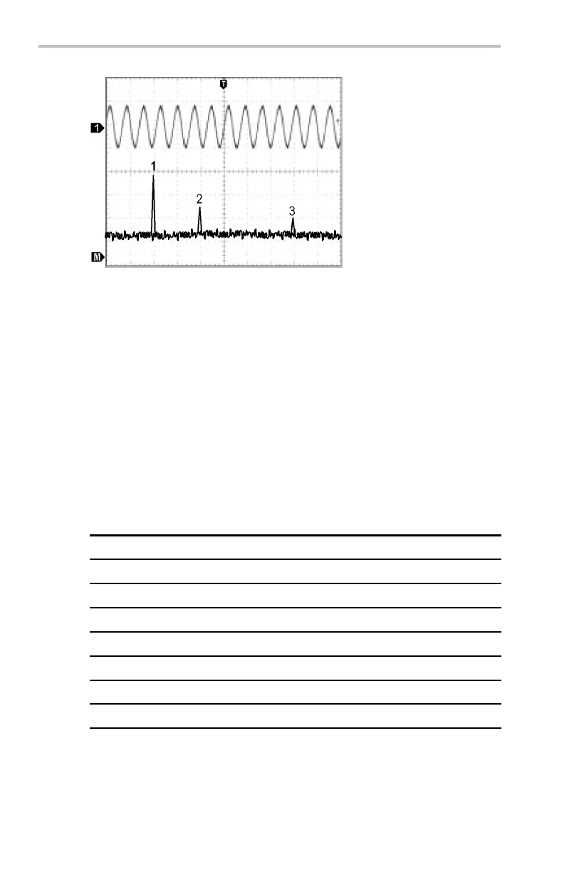 Page #74 background image