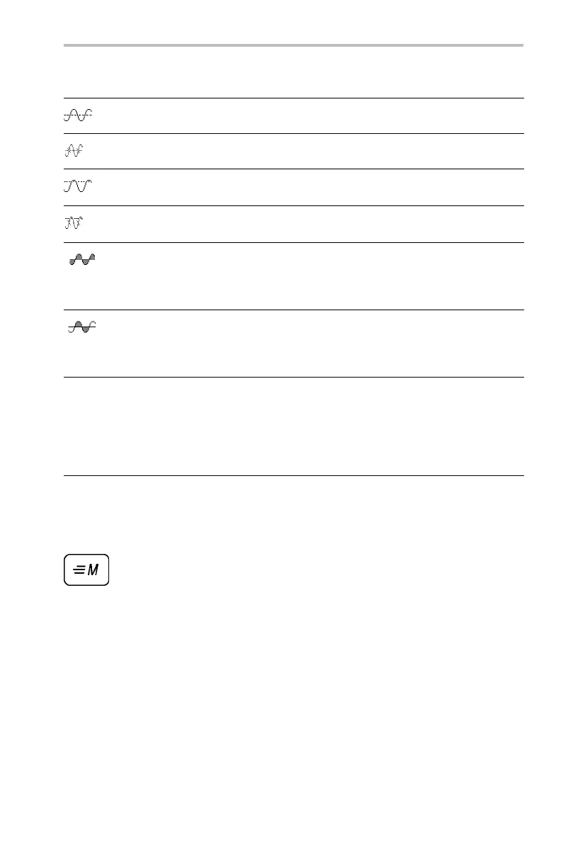 Page #129 background image