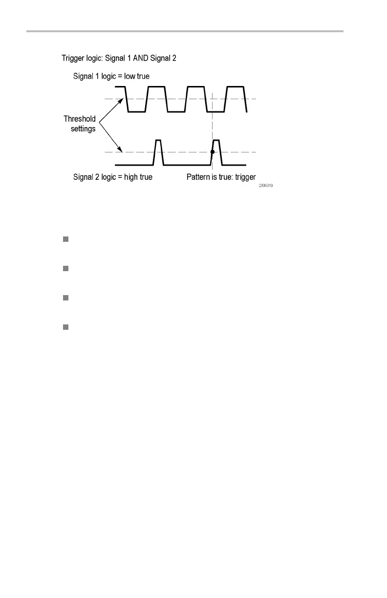 Page #148 background image