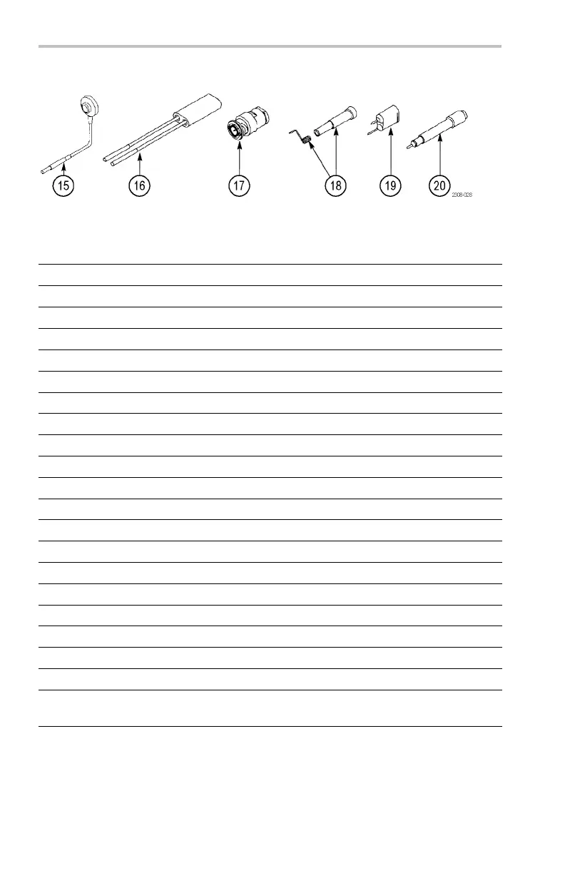 Page #204 background image