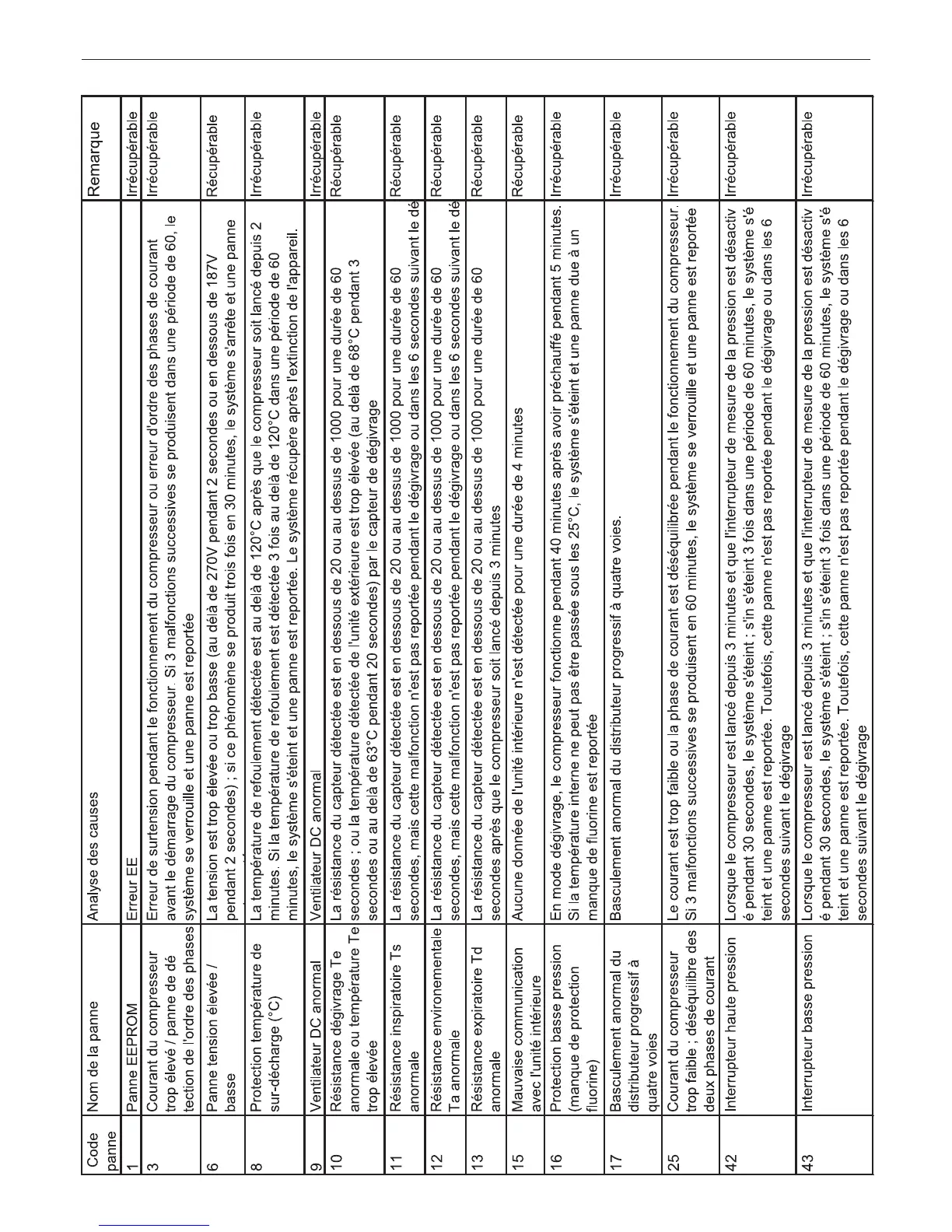 Page #80 background image
