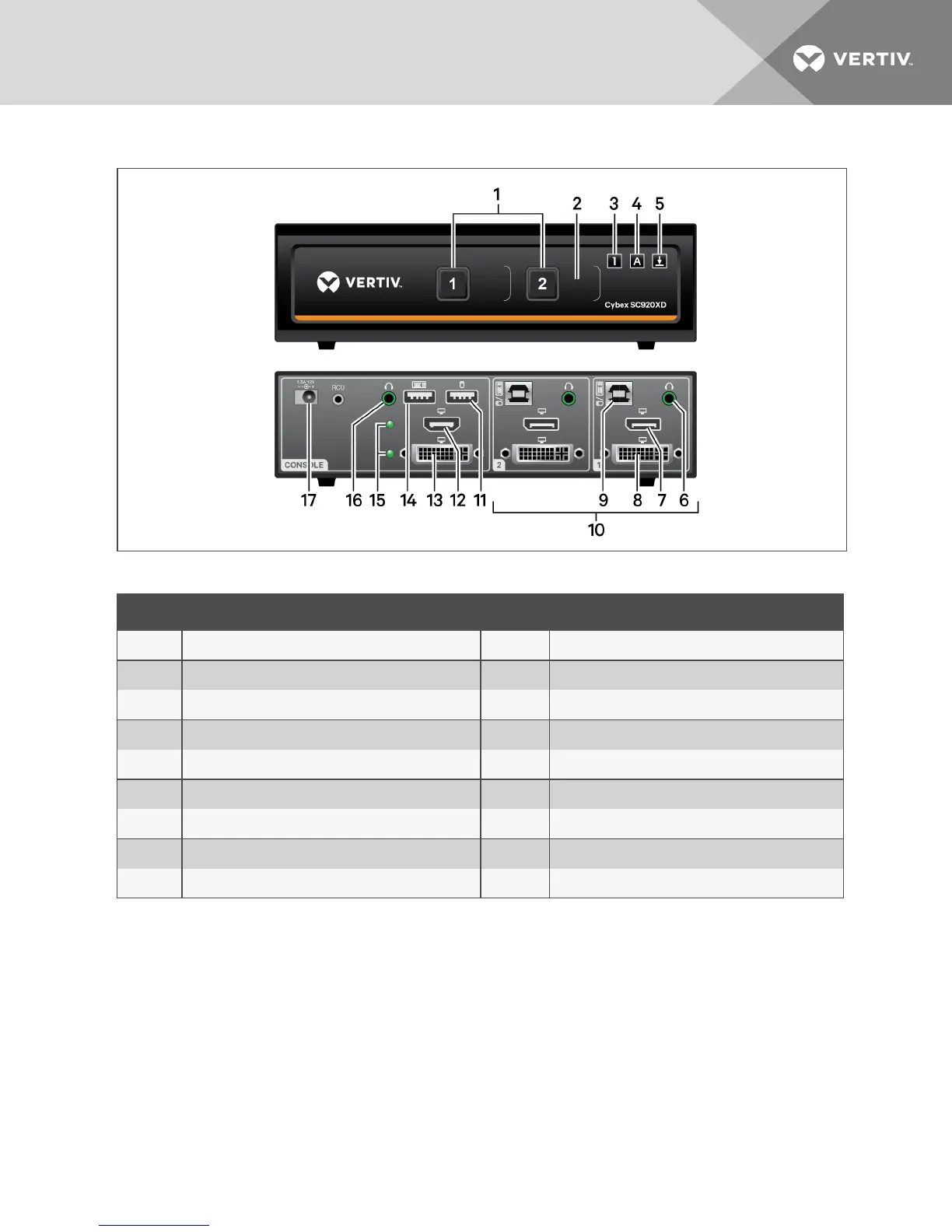 Page #15 background image