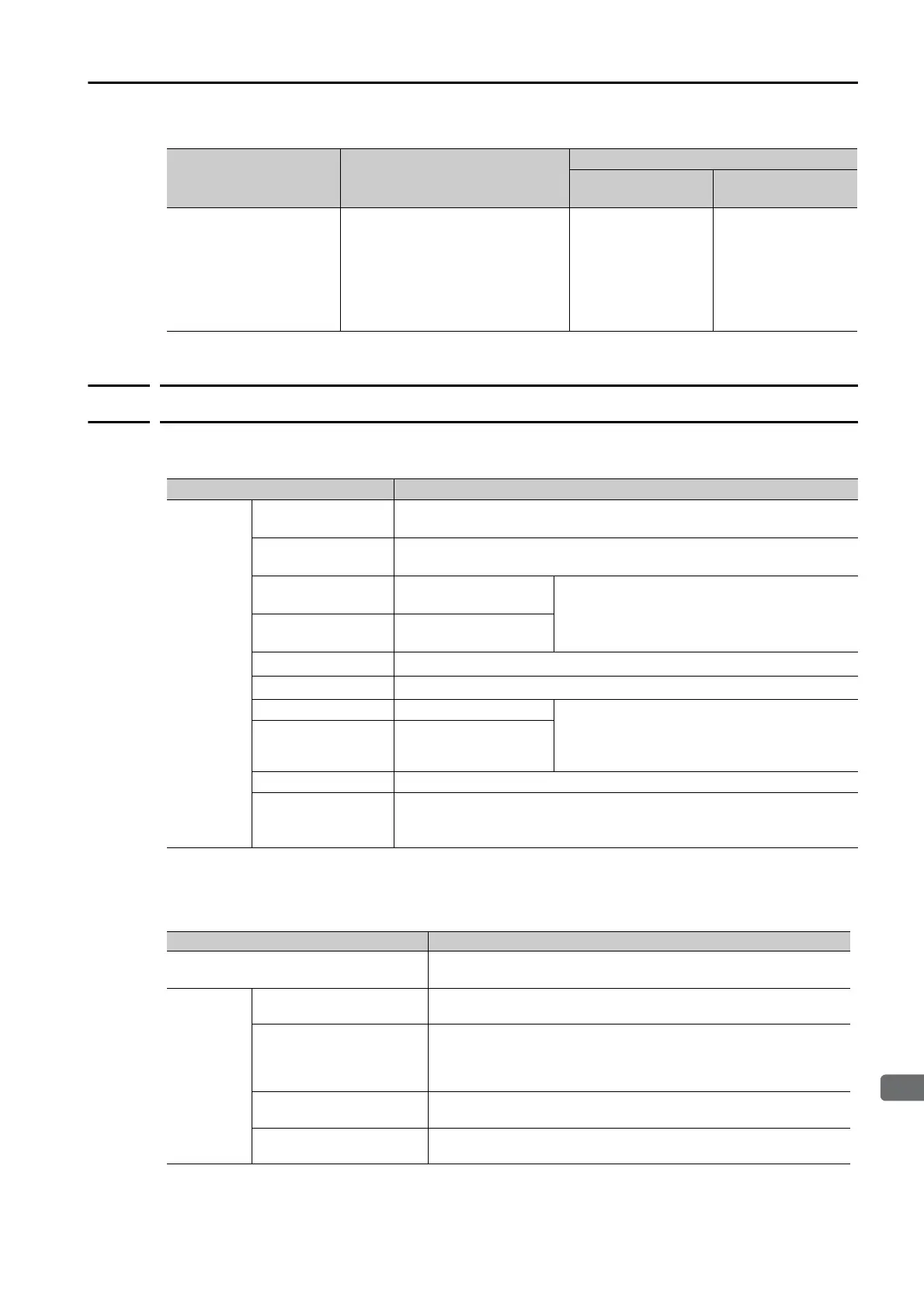 Page #267 background image