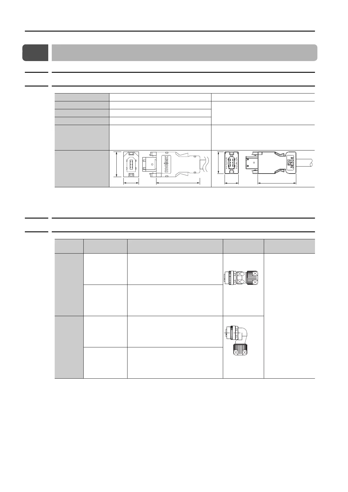 Page #128 background image
