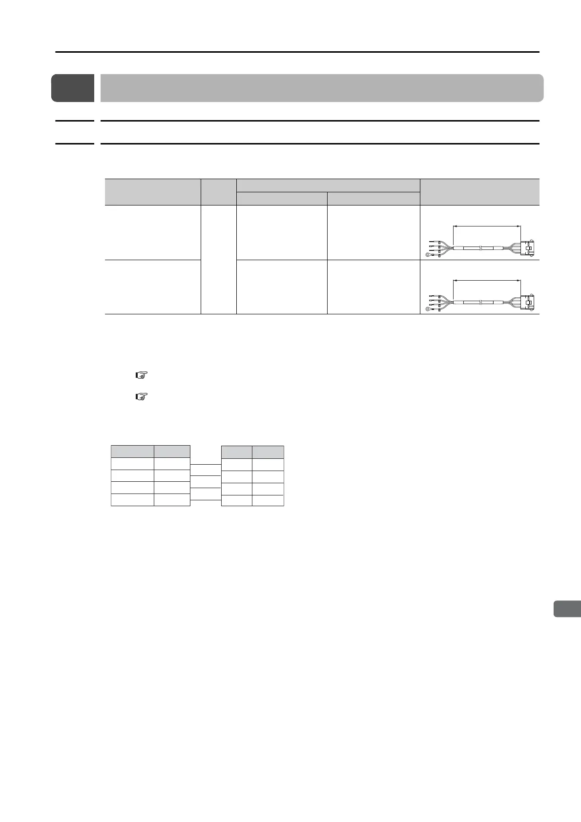 Page #148 background image