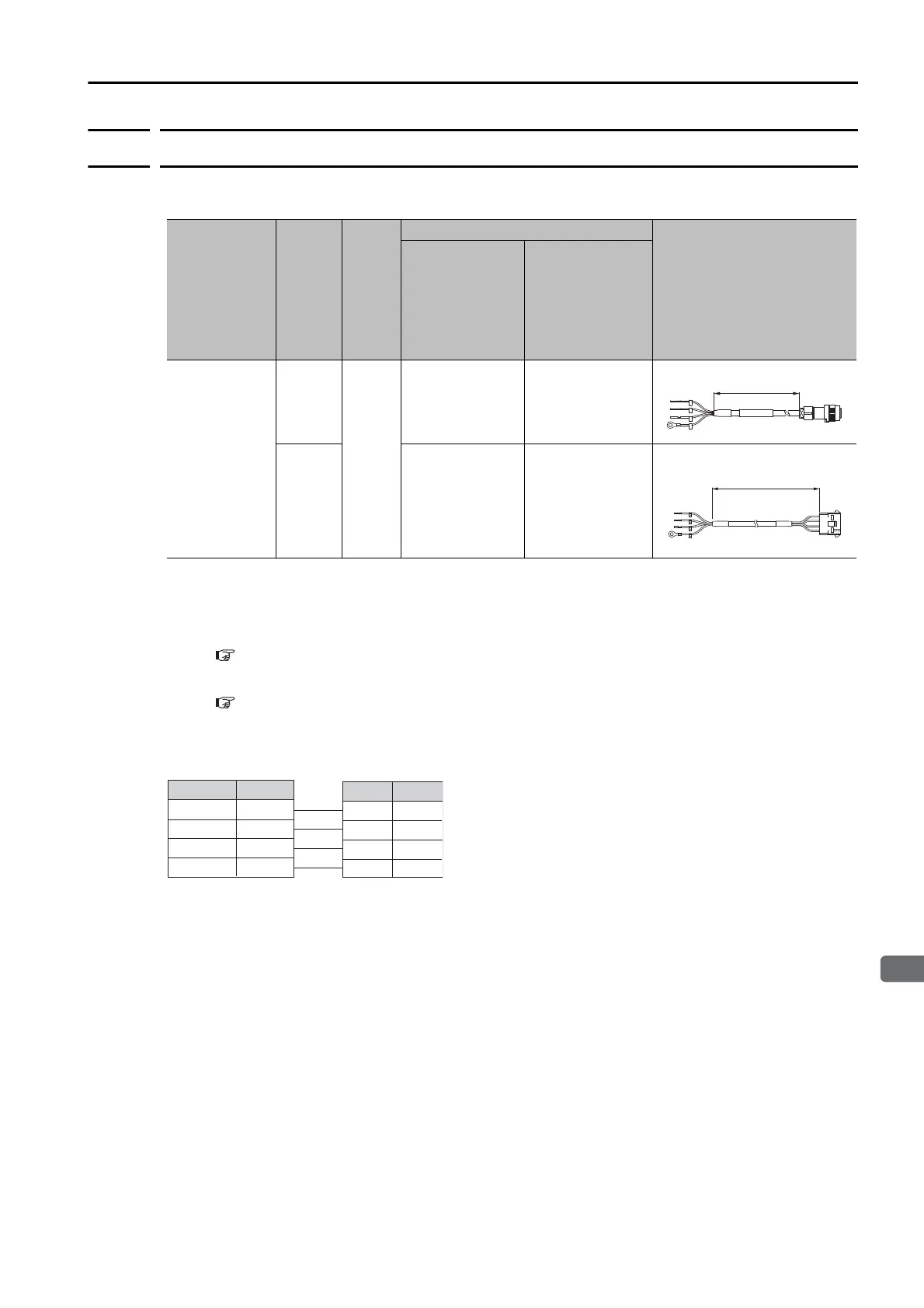 Page #152 background image