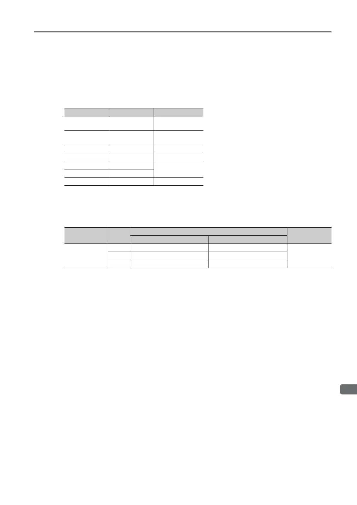 Page #197 background image