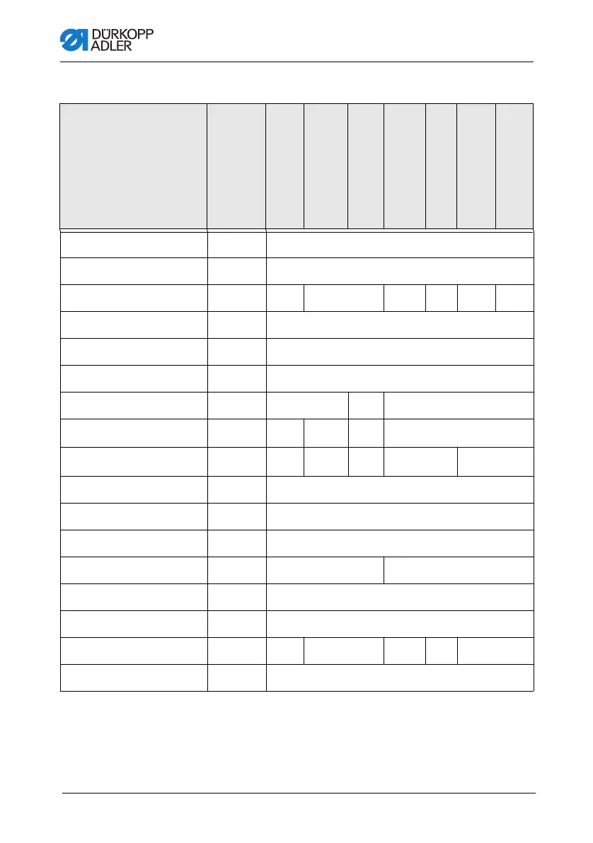 Page #102 background image