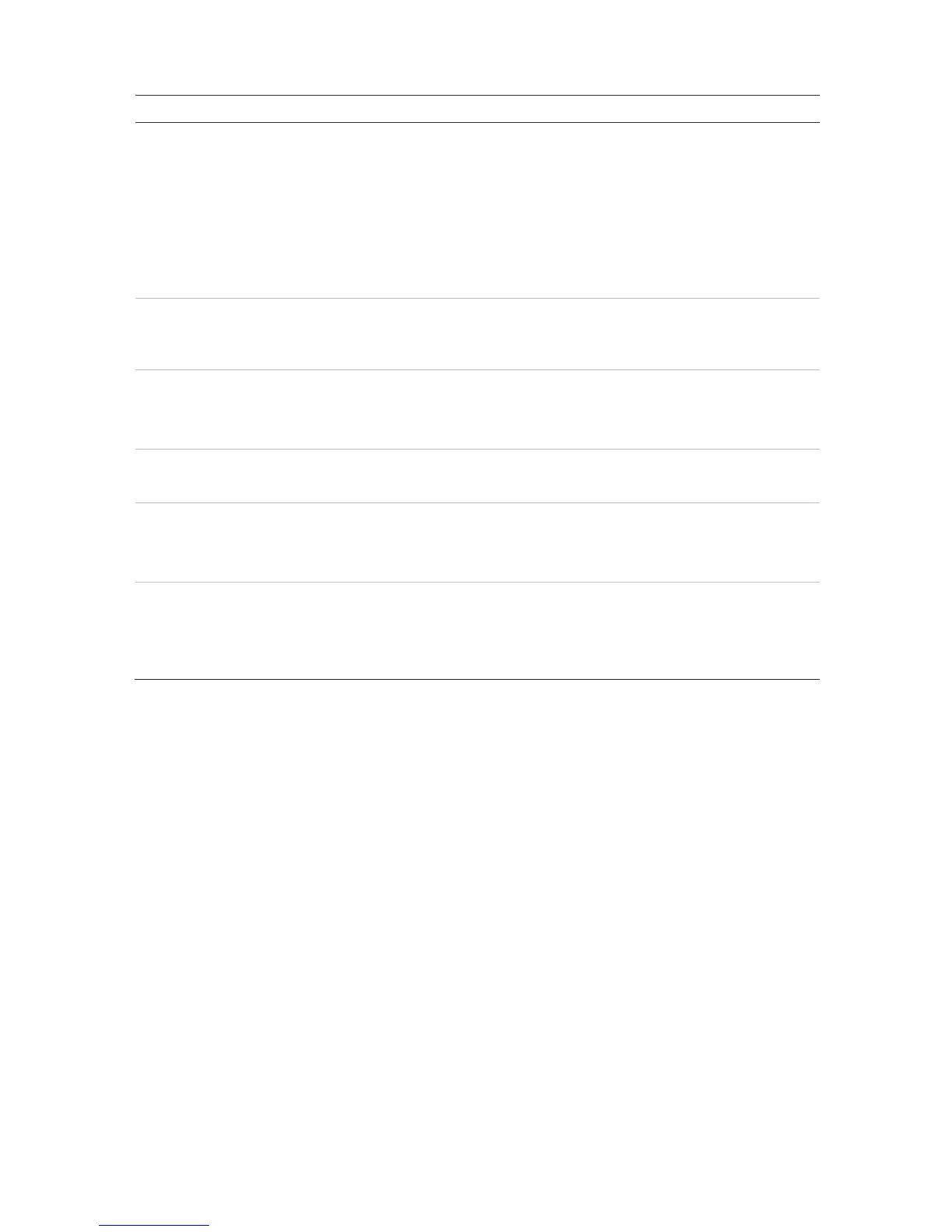 Page #126 background image