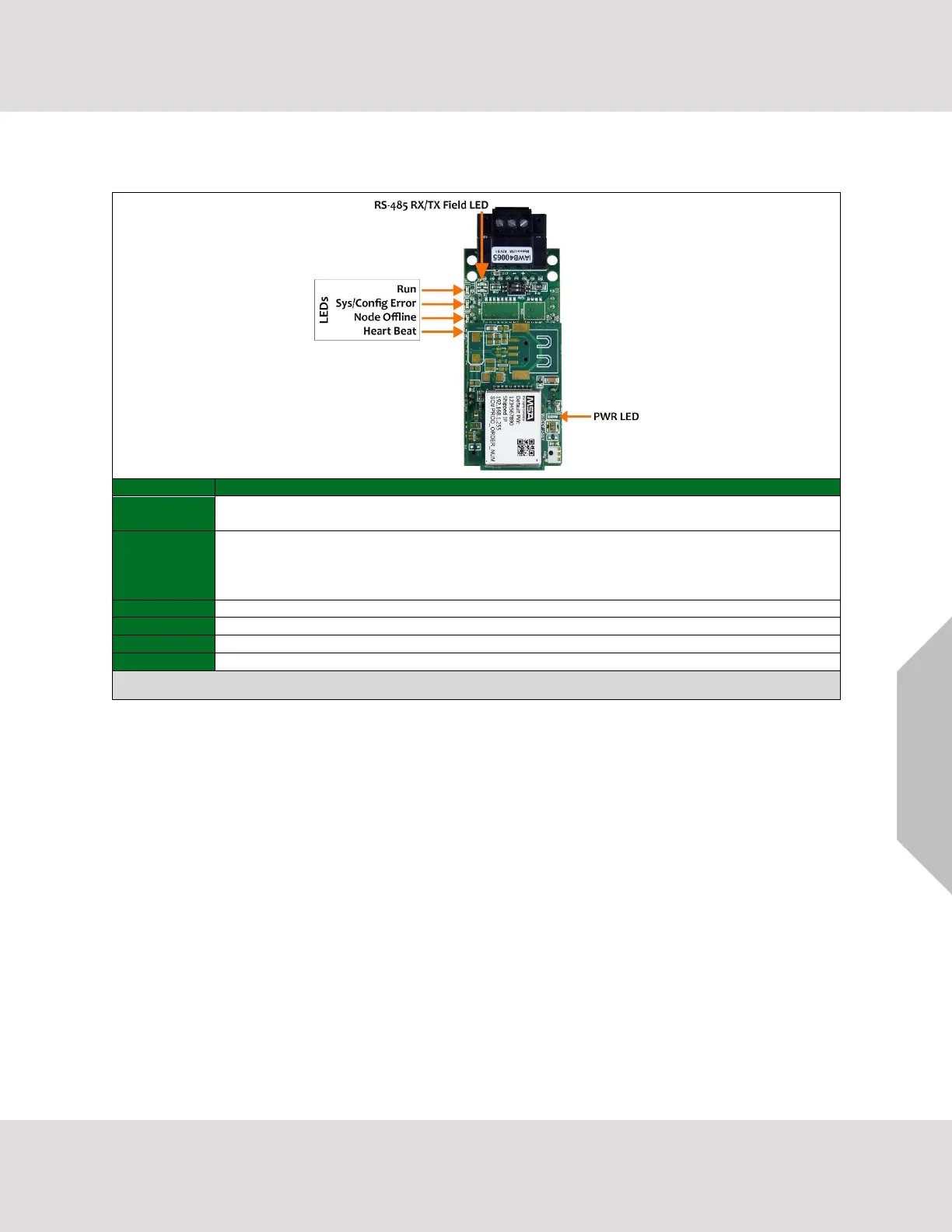 Page #36 background image